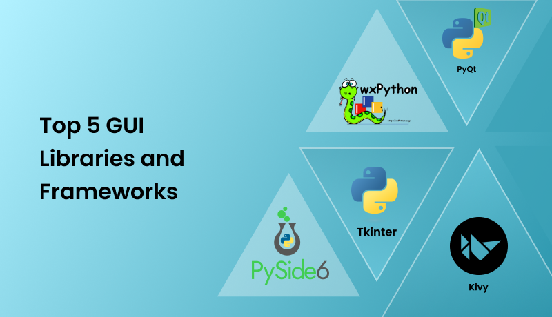How to Build a Desktop Application Using Python? Full Tutorial