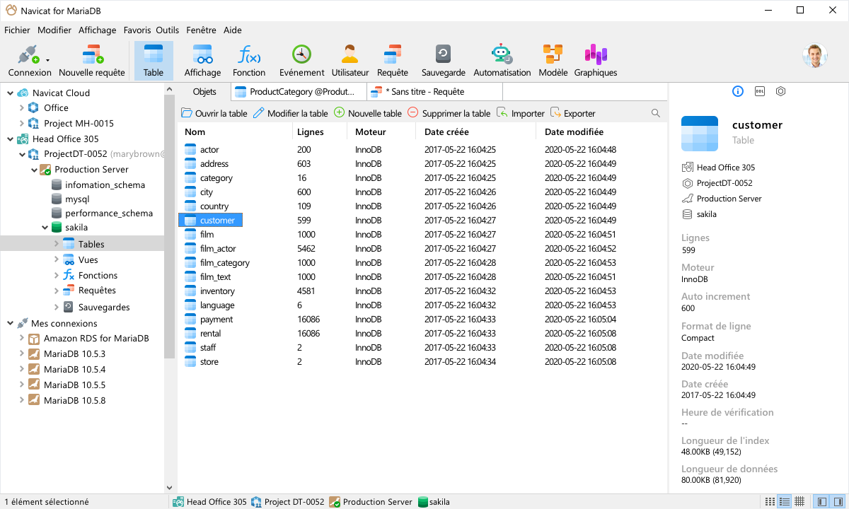 Screenshot showing MariaDB Customer Database Dashboard