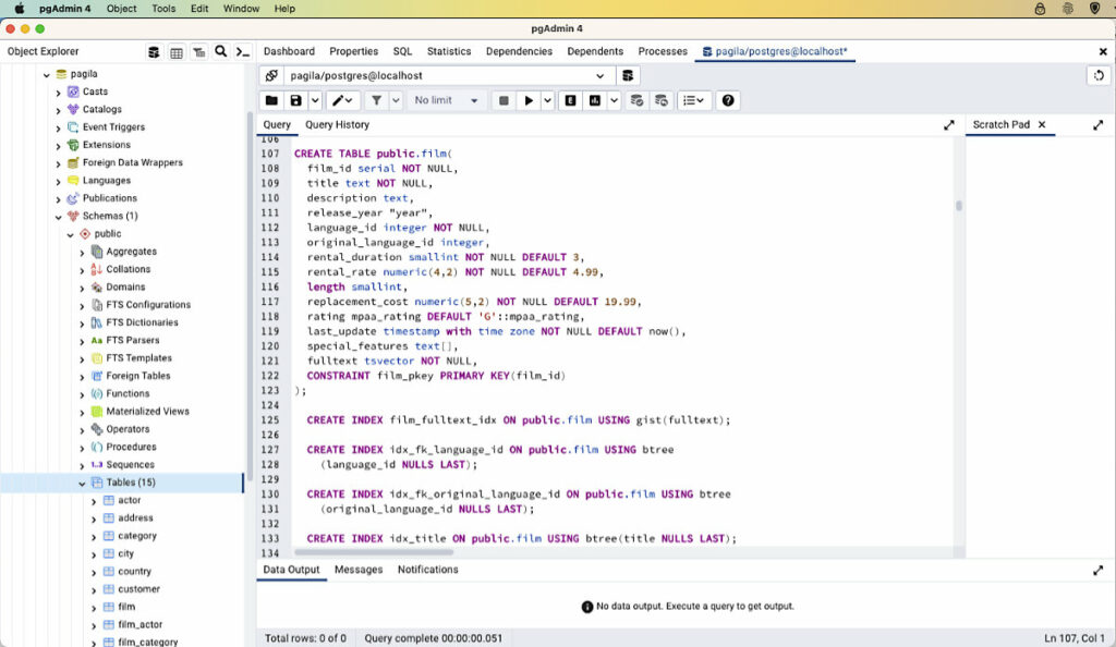 Screenshot showing PostgreSQL Project Dashboard