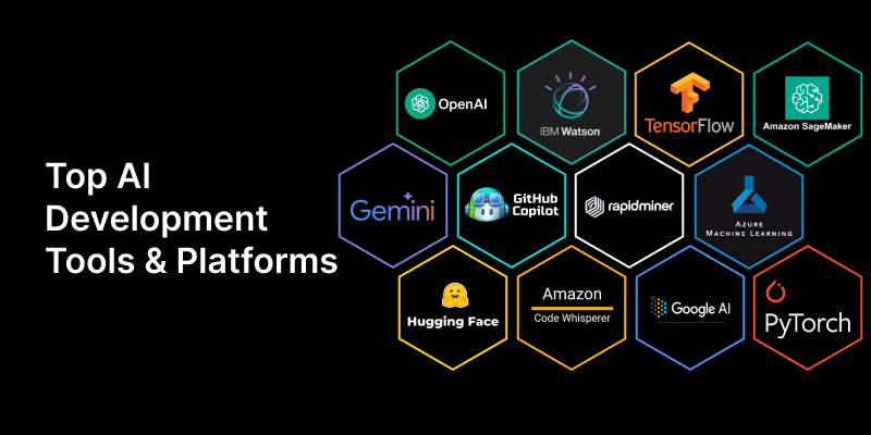 Top AI Development Tools & Platforms for Programmers in 2024