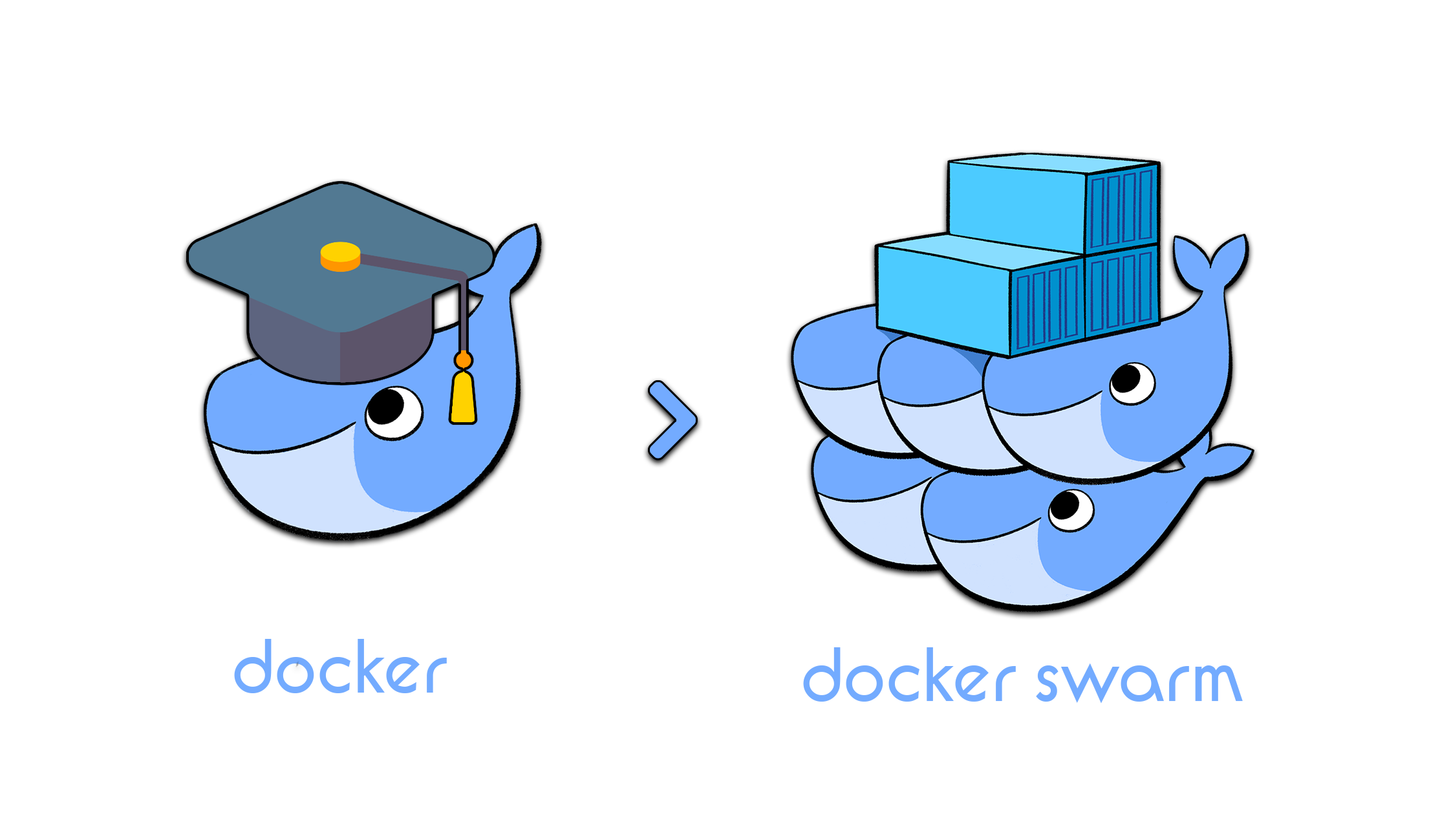 docker