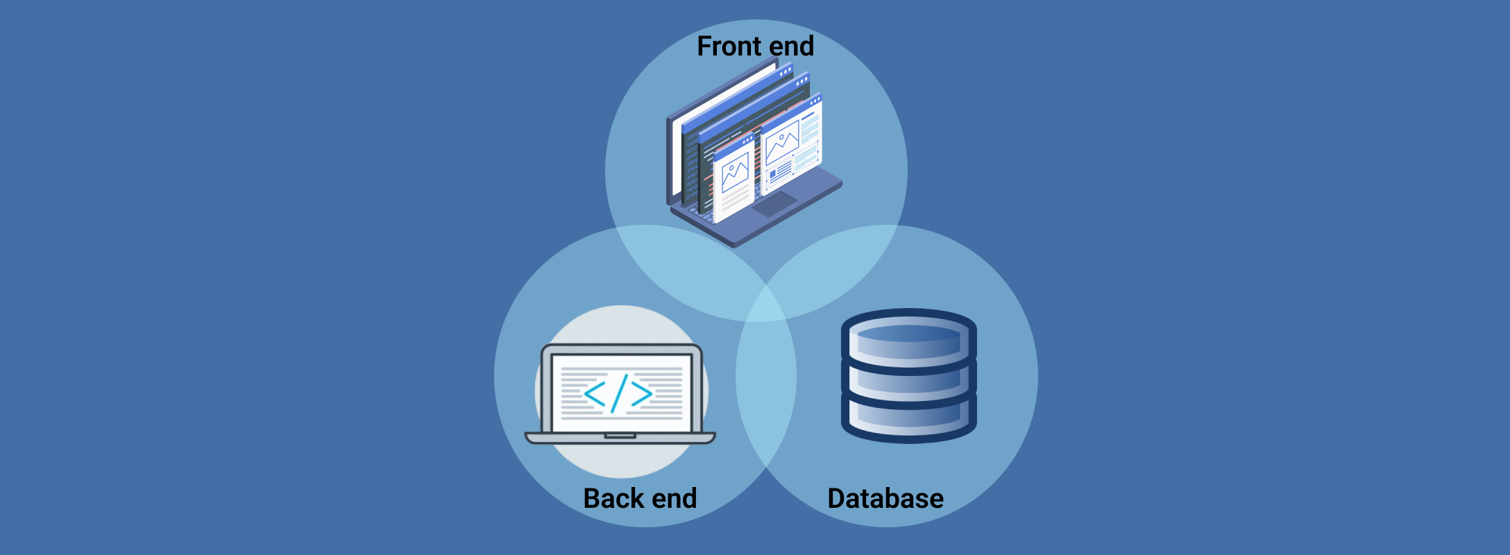 How to Build a Desktop Application Using Python? Full Tutorial
