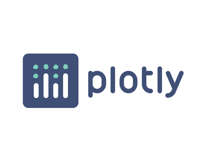 Plotly